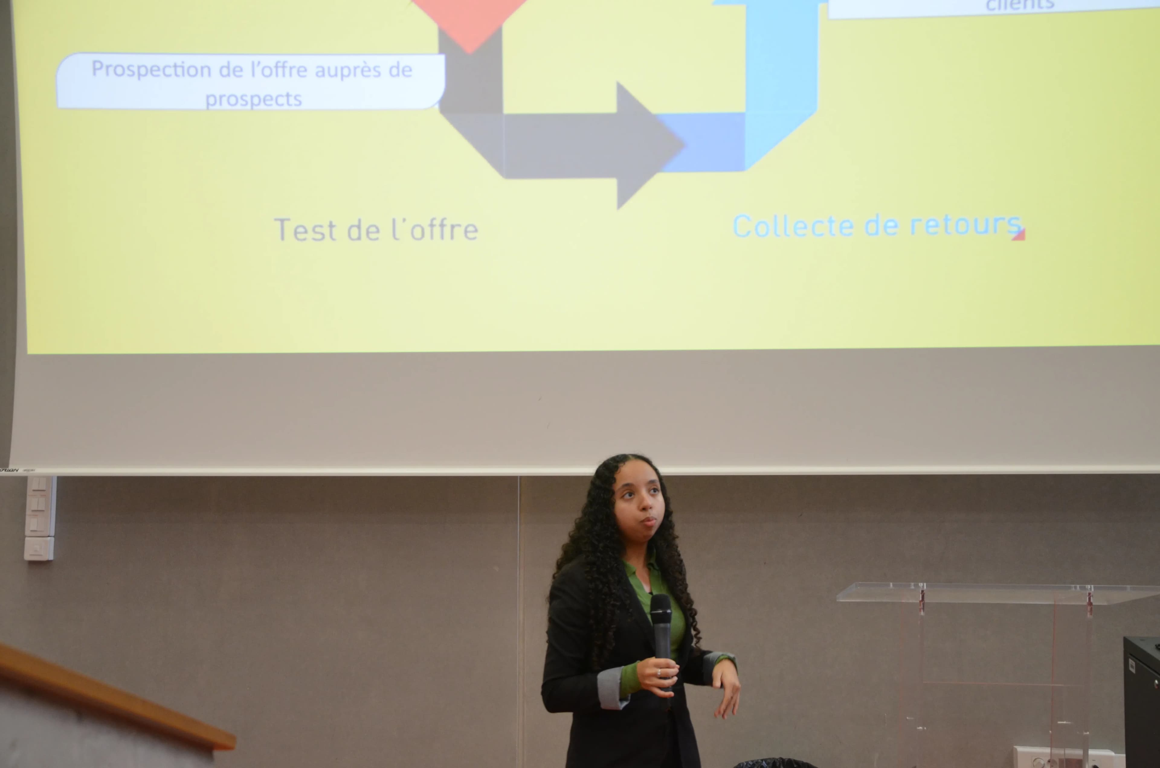 Début du RFP